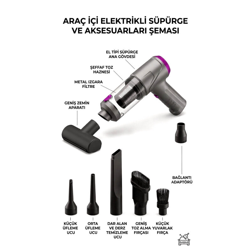 GLR VACUUM CLEANER LT-145 - 2