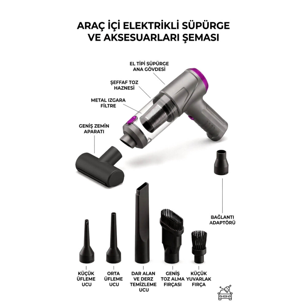 GLR VACUUM CLEANER LT-145 - 2