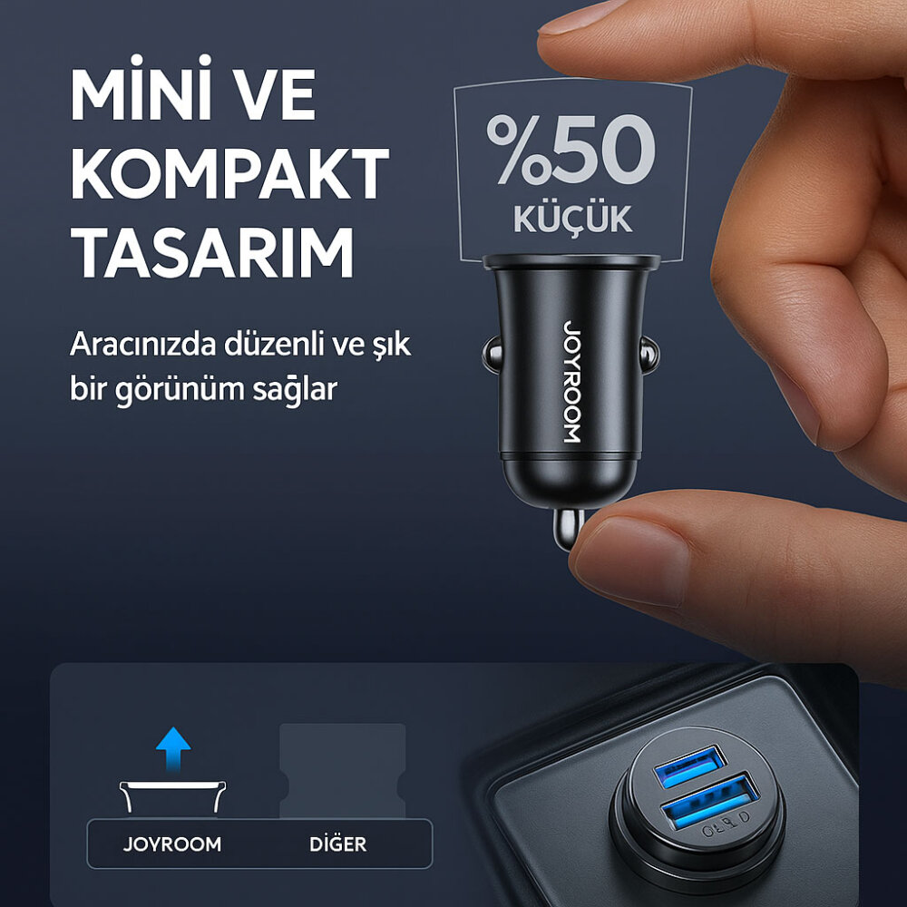 JOYROOM JR-CCN05 30W A+C MINI METAL CAR CHARGER - 6