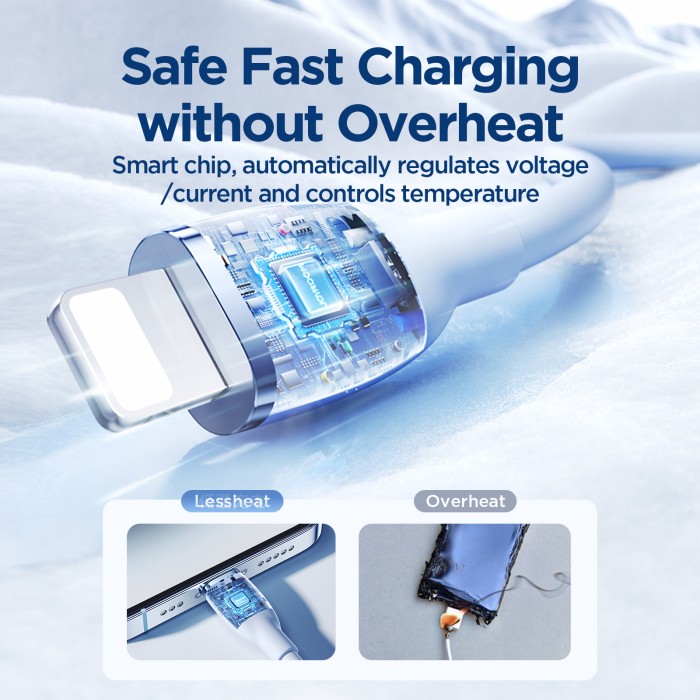 JOYROOM SA29-CL3 30W TYPE C-LIGHTNING 1.2M-BLUE - 4